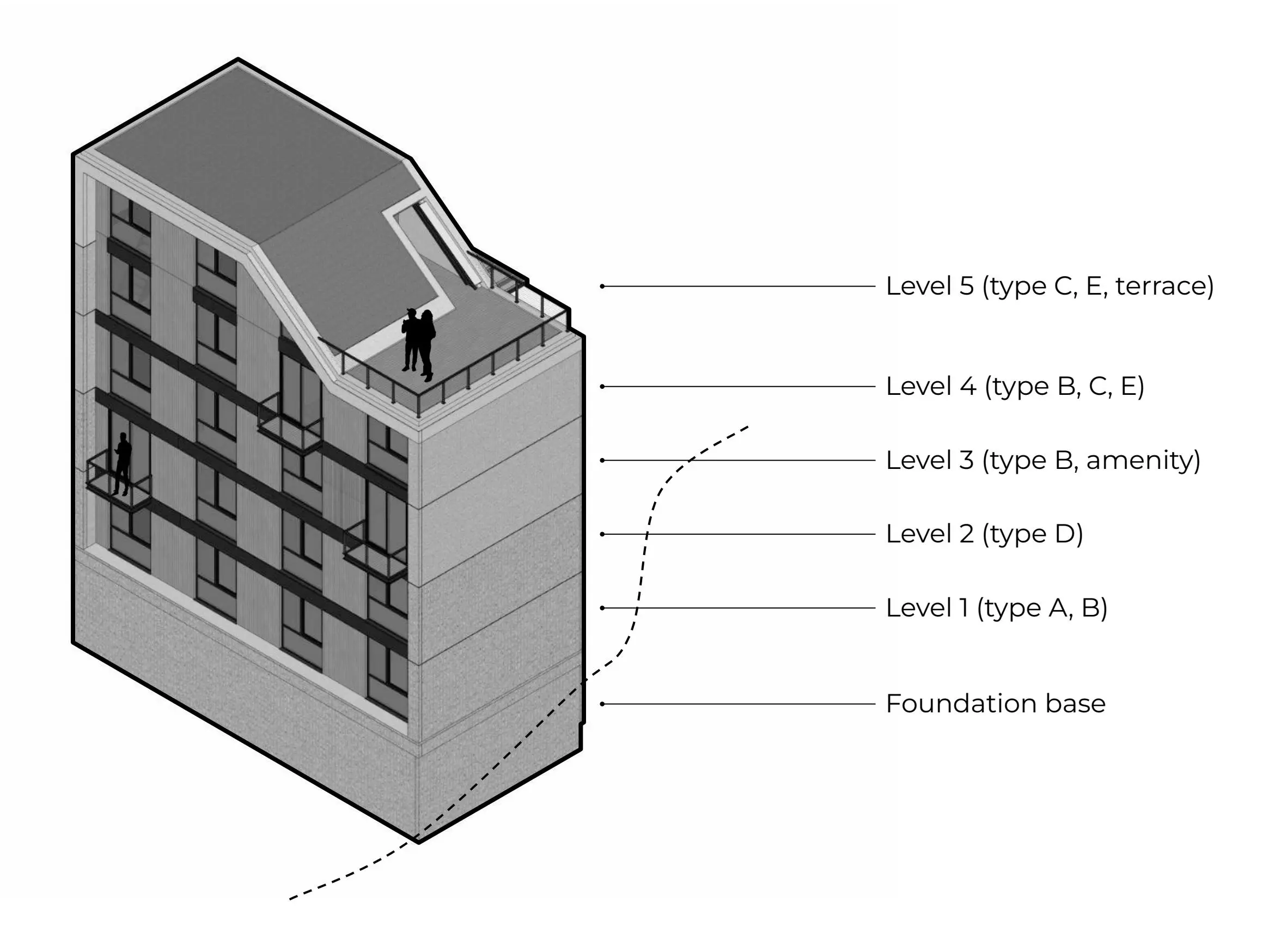Arquitectura y Diseño Larú Center